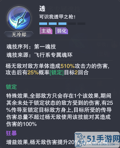 斗罗大陆魂师对决杨无敌武魂真身攻略