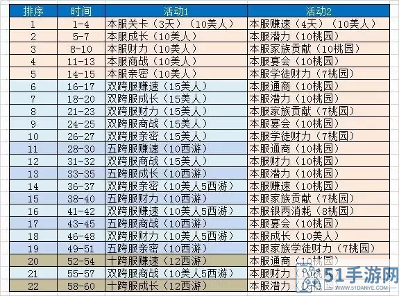 我是大东家vip价格 我是大东家vip12价格