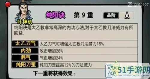 江湖风云录技能大全及获得方法 江湖风云录全部技能