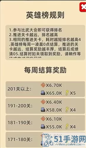 我功夫特牛兑换码2024 免费领10000点券