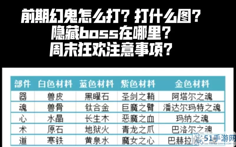 火柴人联盟2英灵合成配方 火柴人联盟2人物图鉴