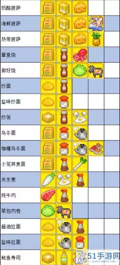 夏日水上乐园物语破解内置作弊菜单 夏日水上乐园作弊菜单破解