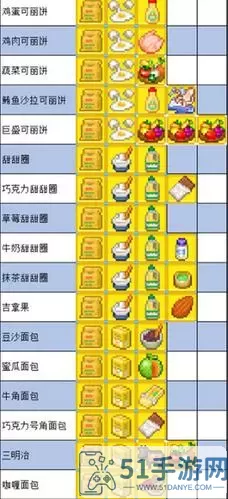 夏日水上乐园物语抹茶冰淇淋配方 夏日水上乐园物语抹茶冰淇淋秘方