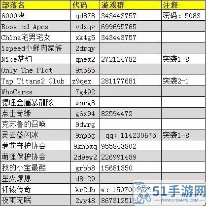 点杀泰坦2最新内置菜单 泰坦2内置菜单全面解析