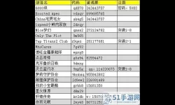 点杀泰坦2最新内置菜单 泰坦2内置菜单全面解析