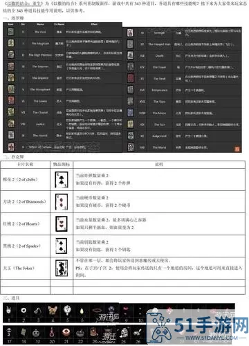 以撒的结合options.ini文件 以撒结合options.ini配置