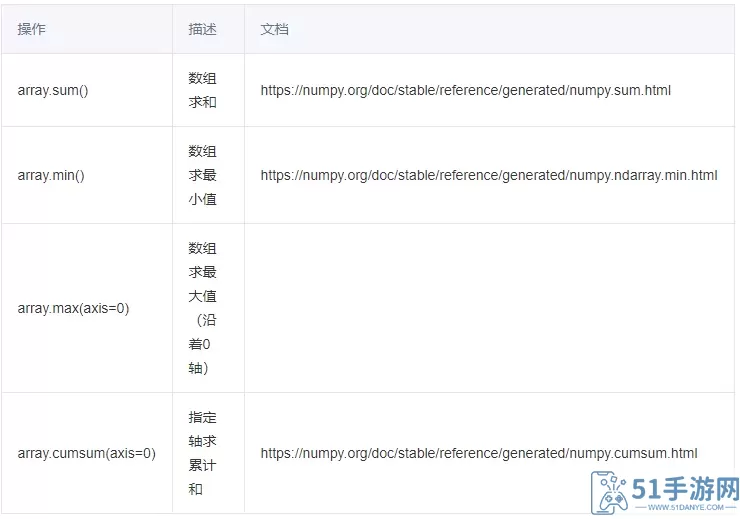 欢乐三国杀刘焉兑换码 欢乐三国杀刘焉兑换码汇总