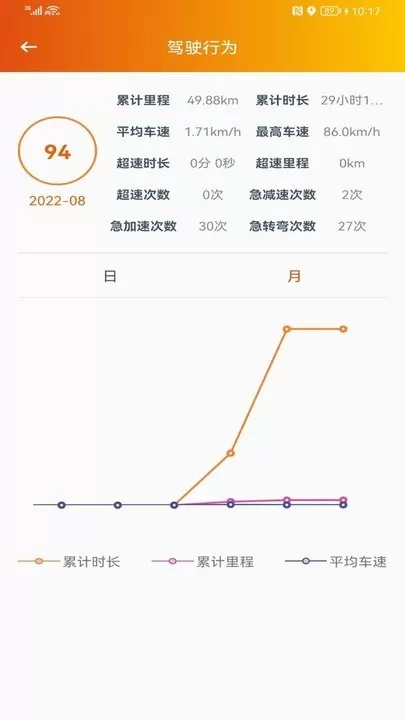 突破者官方正版下载