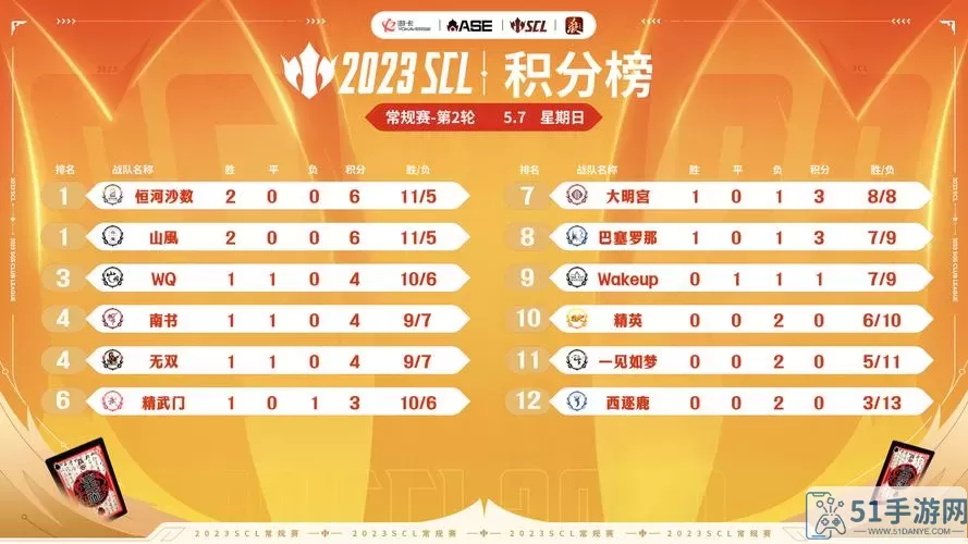 三国杀olvip价格表 三国杀OLVIP价格对比