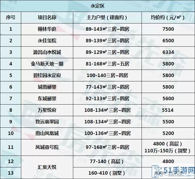 三国杀k算点数几？三国杀K算点数几？