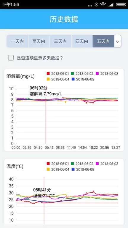 智慧渔业app下载