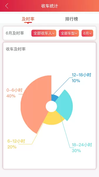 安吉助手安卓免费下载