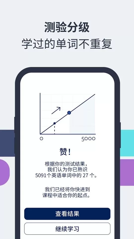 Lingvist2024最新版