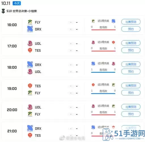 《LOL》如何获取S10全球总决赛门票