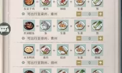 《江湖悠悠》葱油饼食谱详细介绍