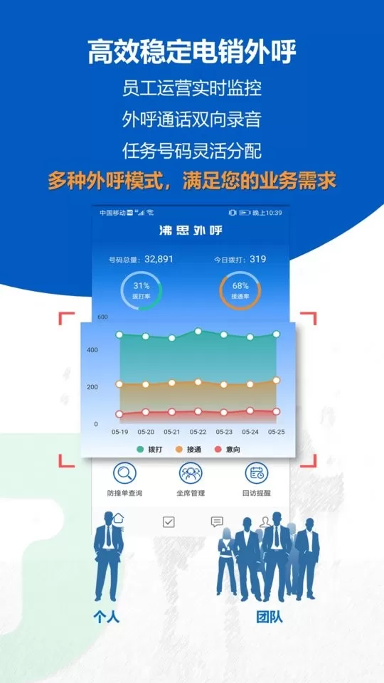 沸思电销外呼下载安装免费