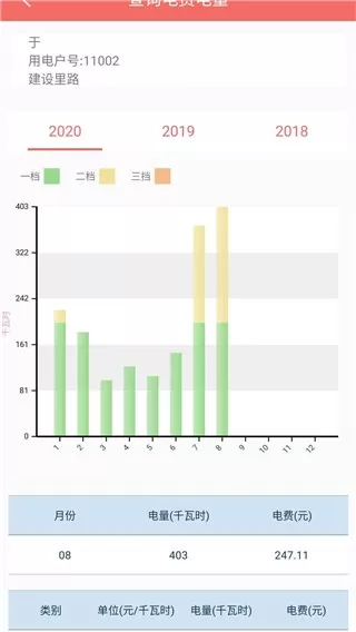 数字郴电官方免费下载