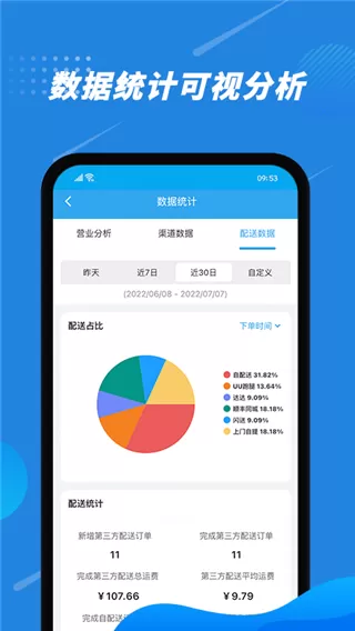 花集通app下载