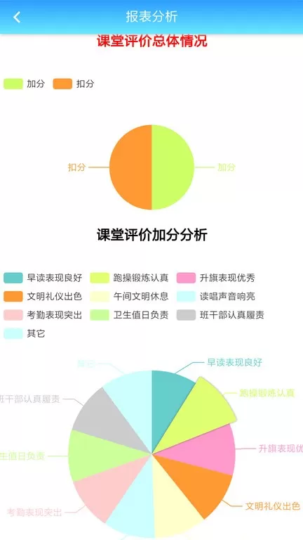 成长评价下载最新版本