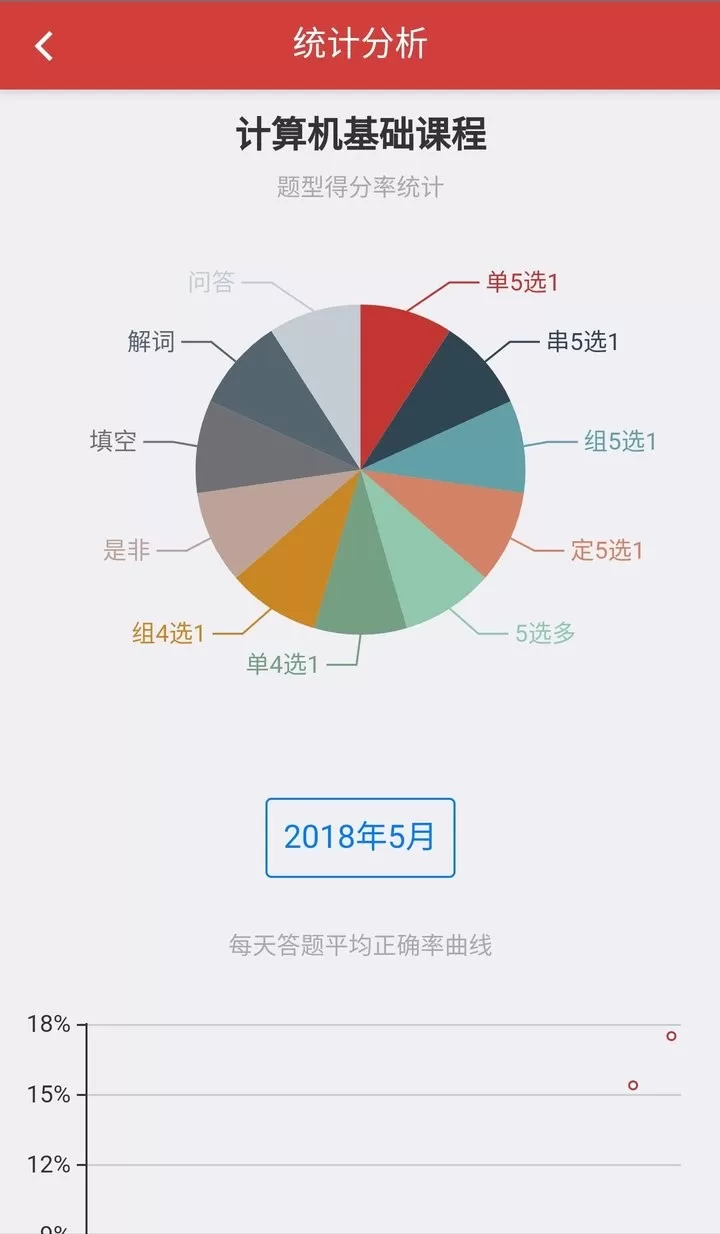 南琼考试系统app下载