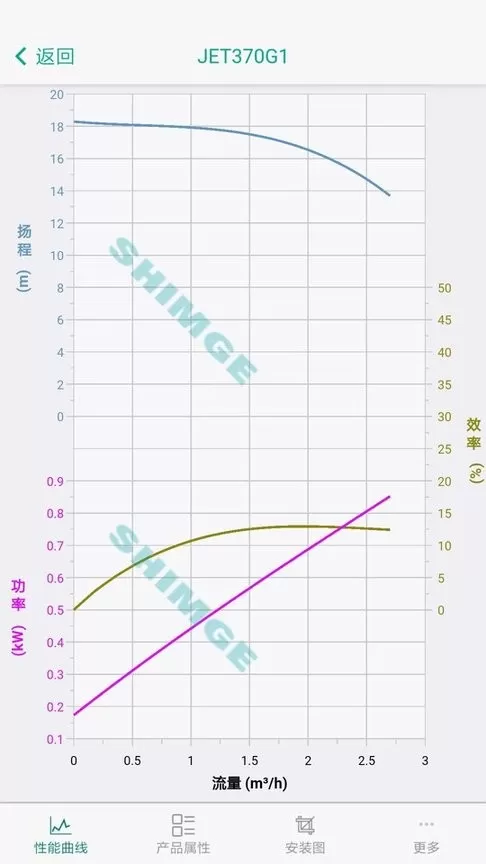 新界泵业老版本下载