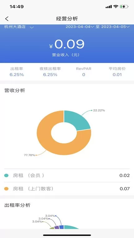 云居客管理系统下载官方版