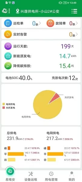 易维安3.0下载官方正版