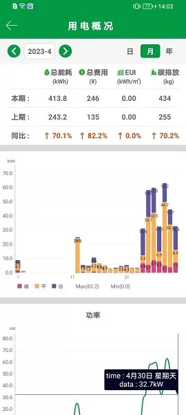 易维安3.0下载官方正版