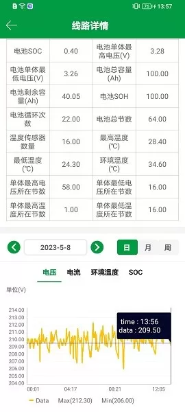 易维安3.0下载官方正版