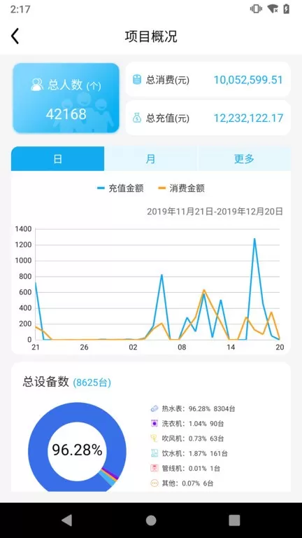 趣智管理端下载免费