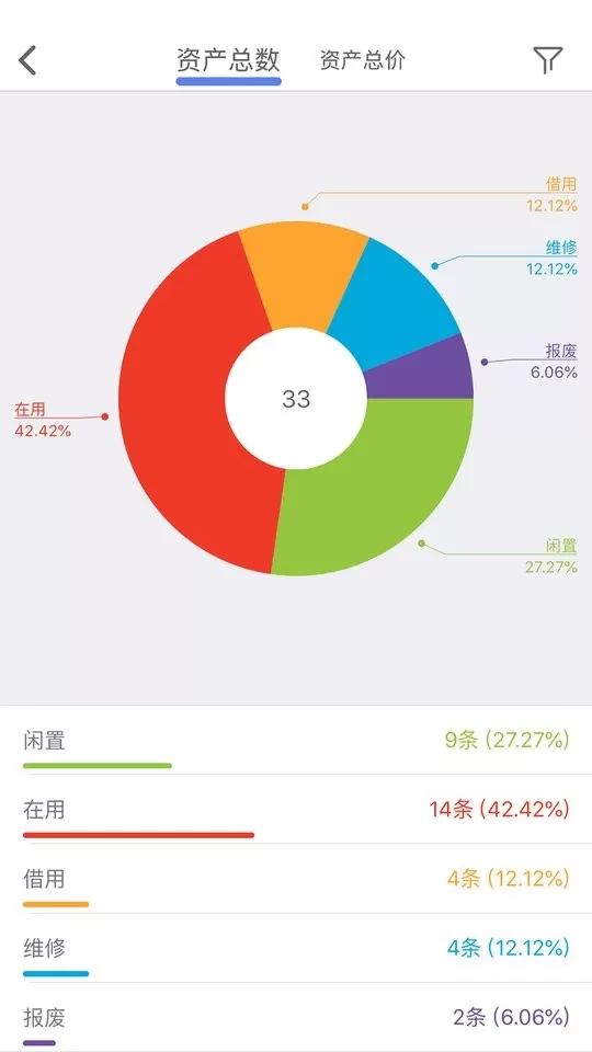 玛雅固定资产app下载