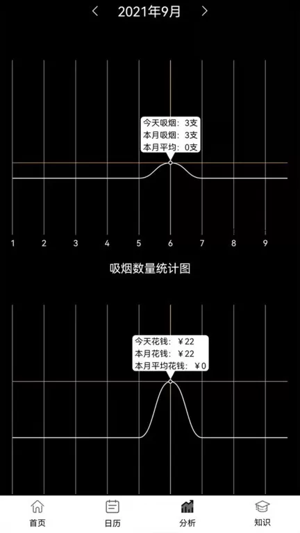 抽烟记录app下载