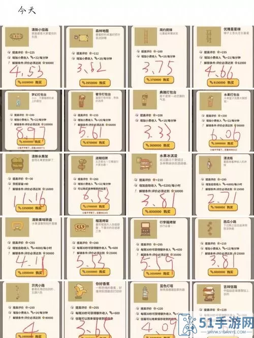 餐厅萌物语休息室家具回复体力的数值