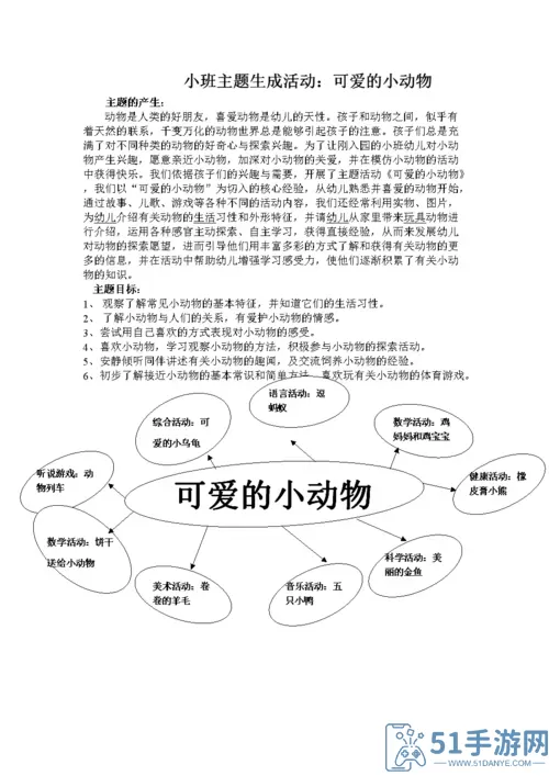 动物园大冒险活动目标