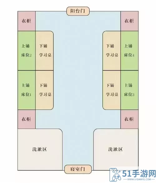 全民学霸宿舍成员搭配攻略