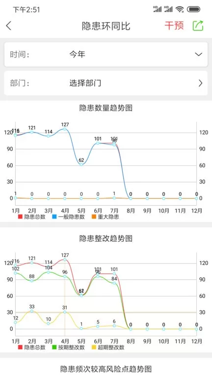 微安全下载官方正版