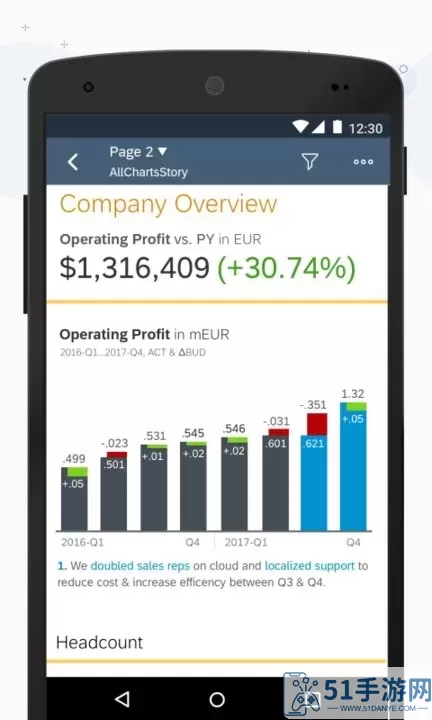 SAP Analytics Cloud免费版下载