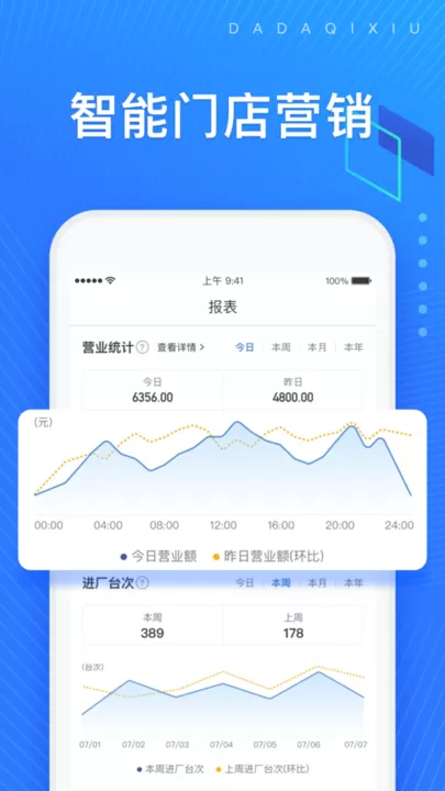 大大汽修app下载