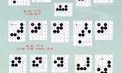 逍遥三国玲珑棋局攻略