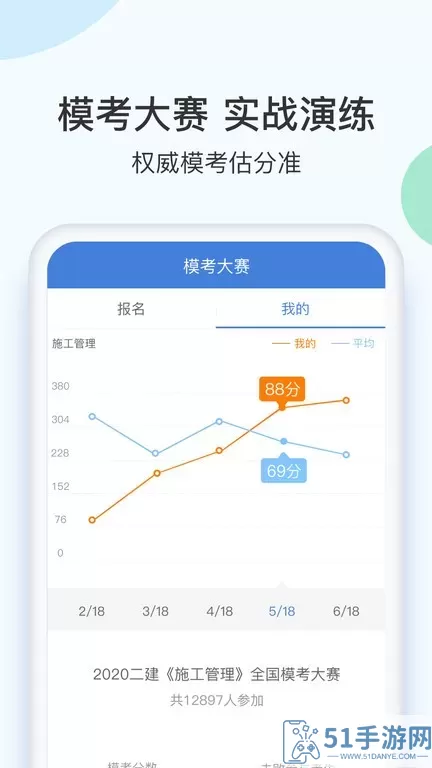 二建万题库2024最新版