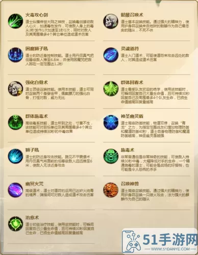 斩魔无双道士首冲技能选择