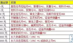 斩魔无双龙息结晶礼包码