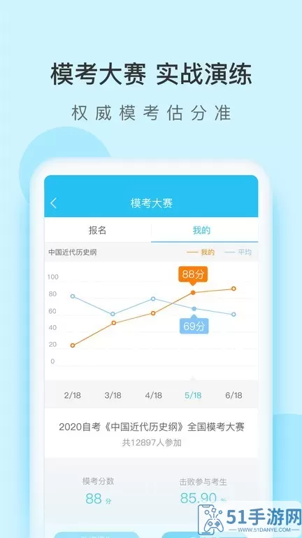 自考万题库下载app