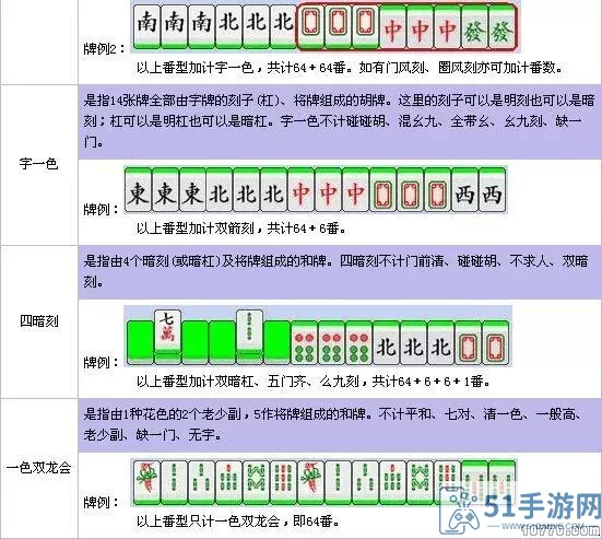 扣点麻将有多少张牌