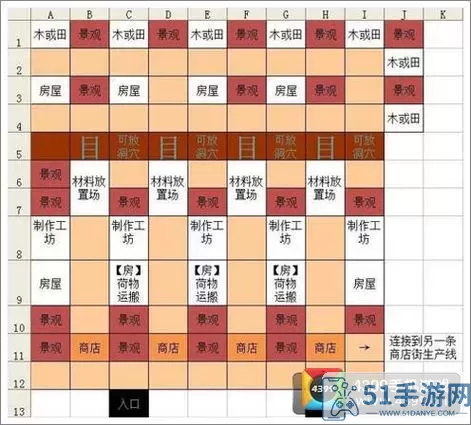 合战忍者村物语攻打顺序