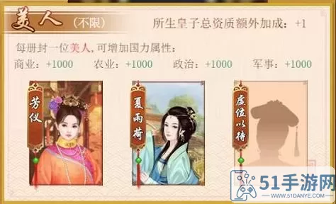 皇上吉祥2哪个妃子最值得培养