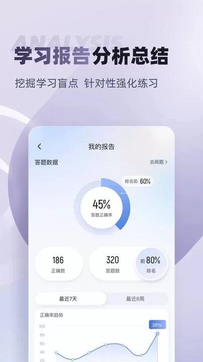 健身教练资格证考试聚题库最新版下载