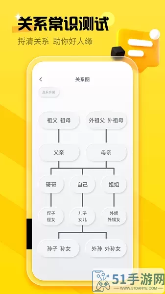 亲戚称呼计算2024最新版