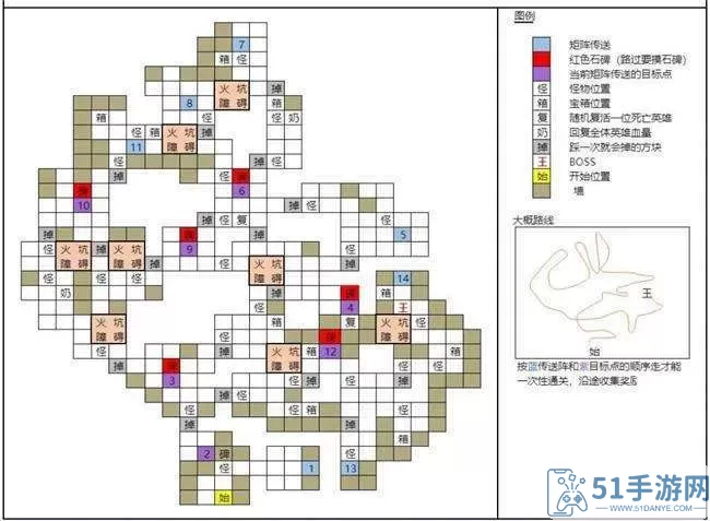 炮弹人冲冲冲血荆沼泽