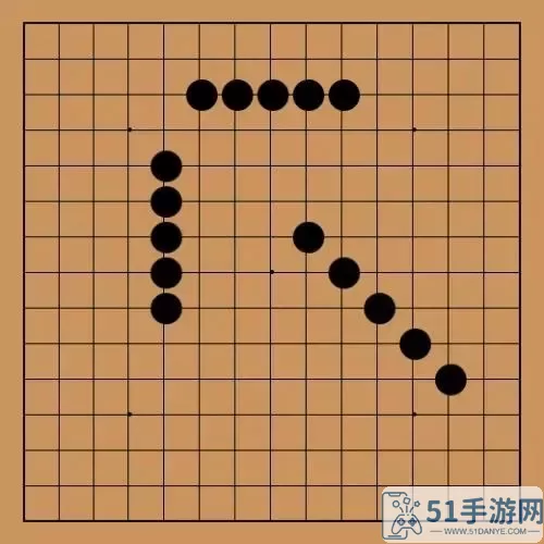 四子棋和五子棋的区别